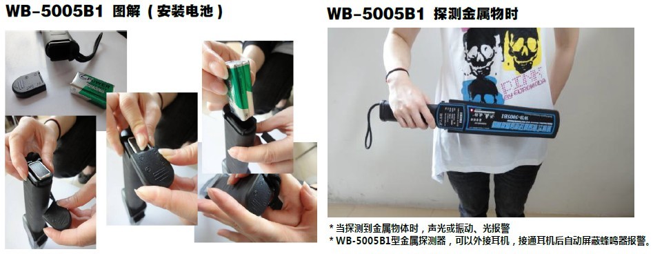 产品图解