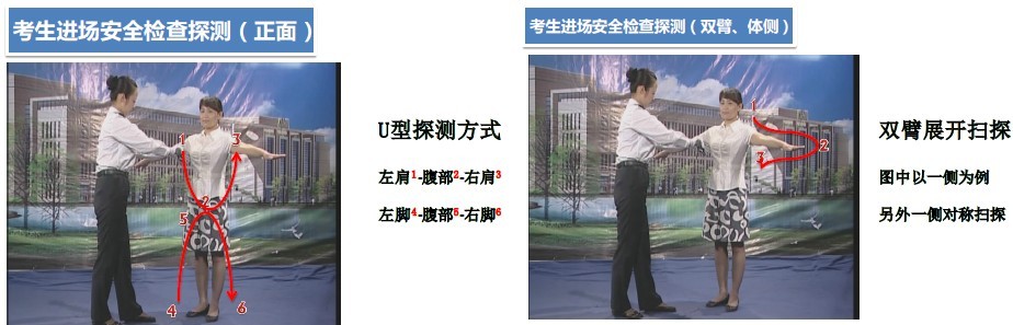 产品图解 产品图解